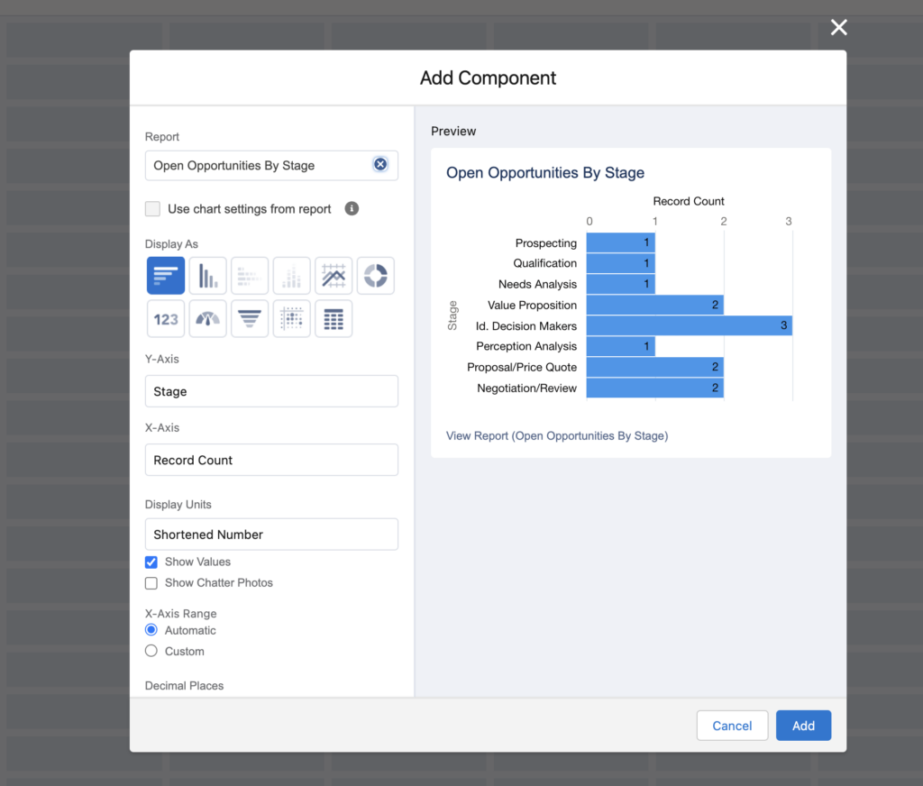 Salesforce dashboard components