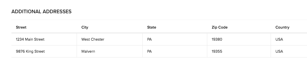 Creating Multiple Values With a Subform in Zoho 