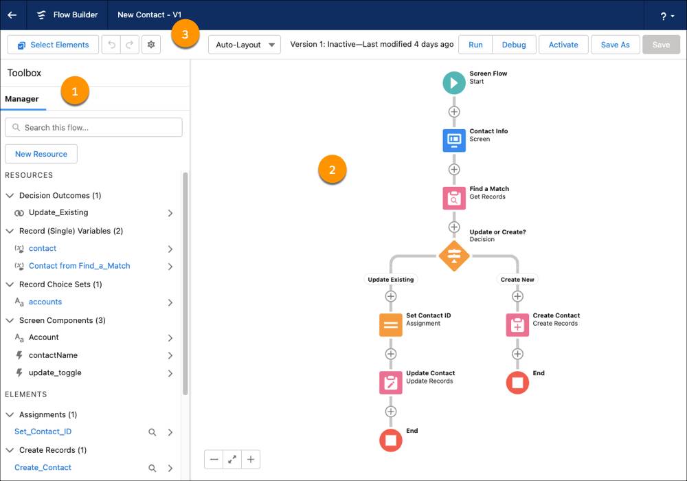 What is Salesforce Flow Builder? The Marks Group Small Business